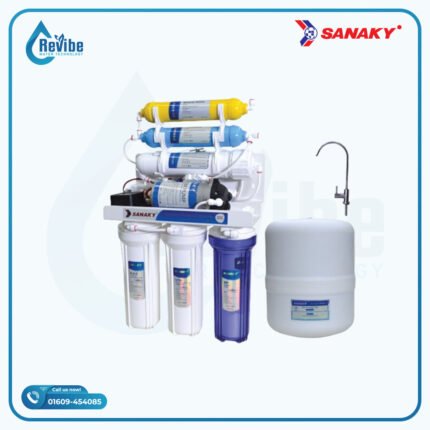 Sanaky S1