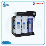 Sanaky S3